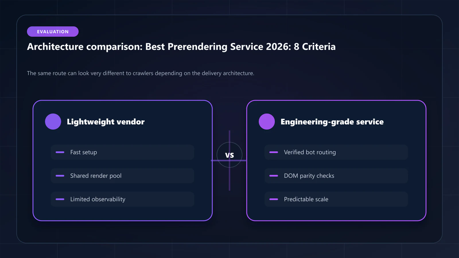 Raster comparison panel summarizing architectural tradeoffs discussed in Best Prerendering Service 2026: Technical Evaluation Guide for Engineering Teams.