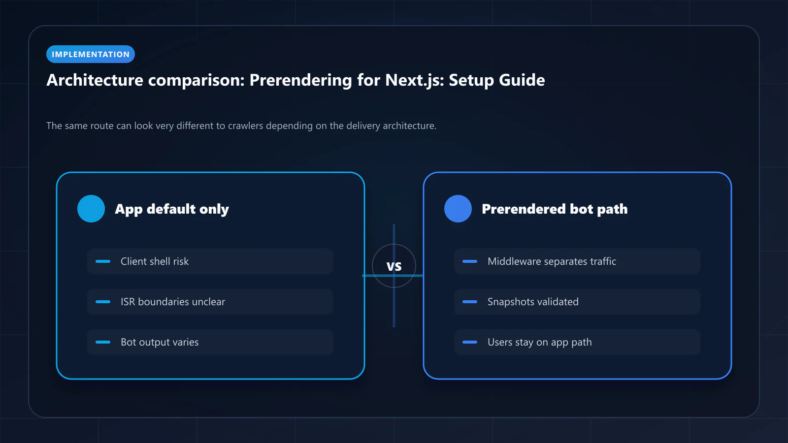 Raster comparison panel summarizing architectural tradeoffs discussed in Prerendering Implementation Guide for Next.js: Setup, Routing, and Validation.