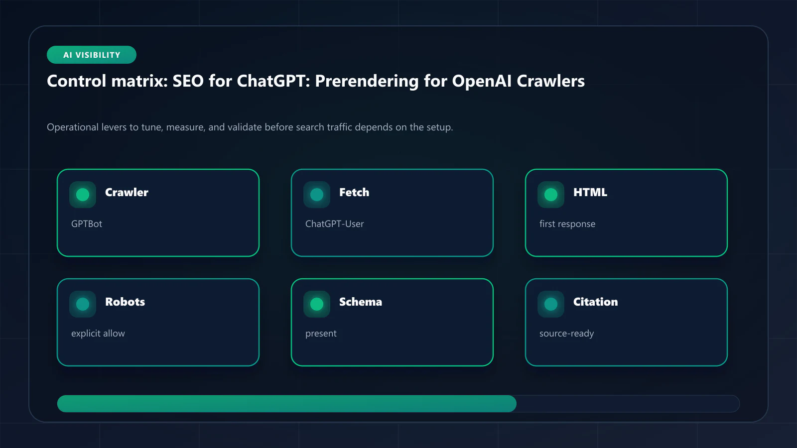Raster architecture comparison panel for SEO for ChatGPT: CSR invisibility versus prerendered citation-ready HTML.