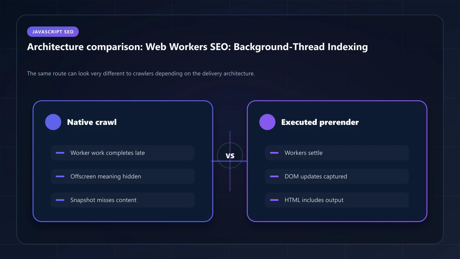 Raster comparison panel summarizing architectural tradeoffs discussed in Web Workers & Offscreen Rendering: Indexing Background-Thread Content for SEO.