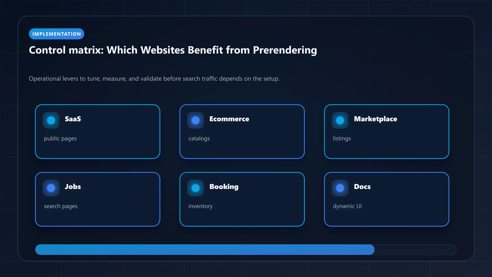 Raster checklist for validating prerendering need across HTML, metadata, schema, and parity.